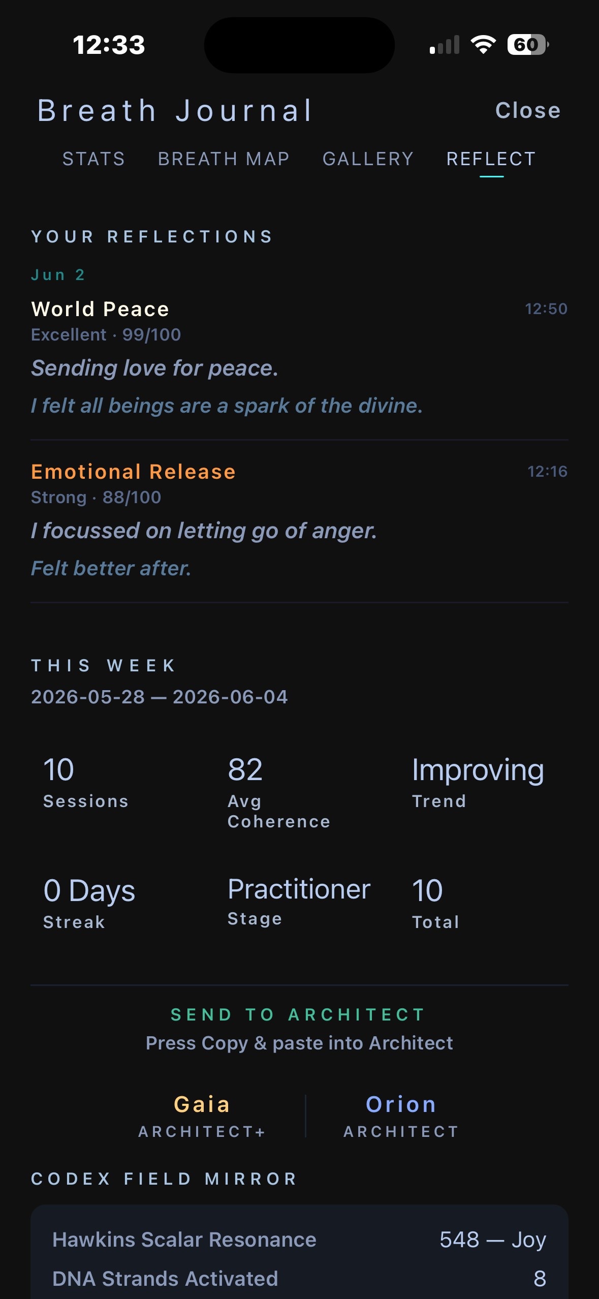 Reflect — weekly stats
